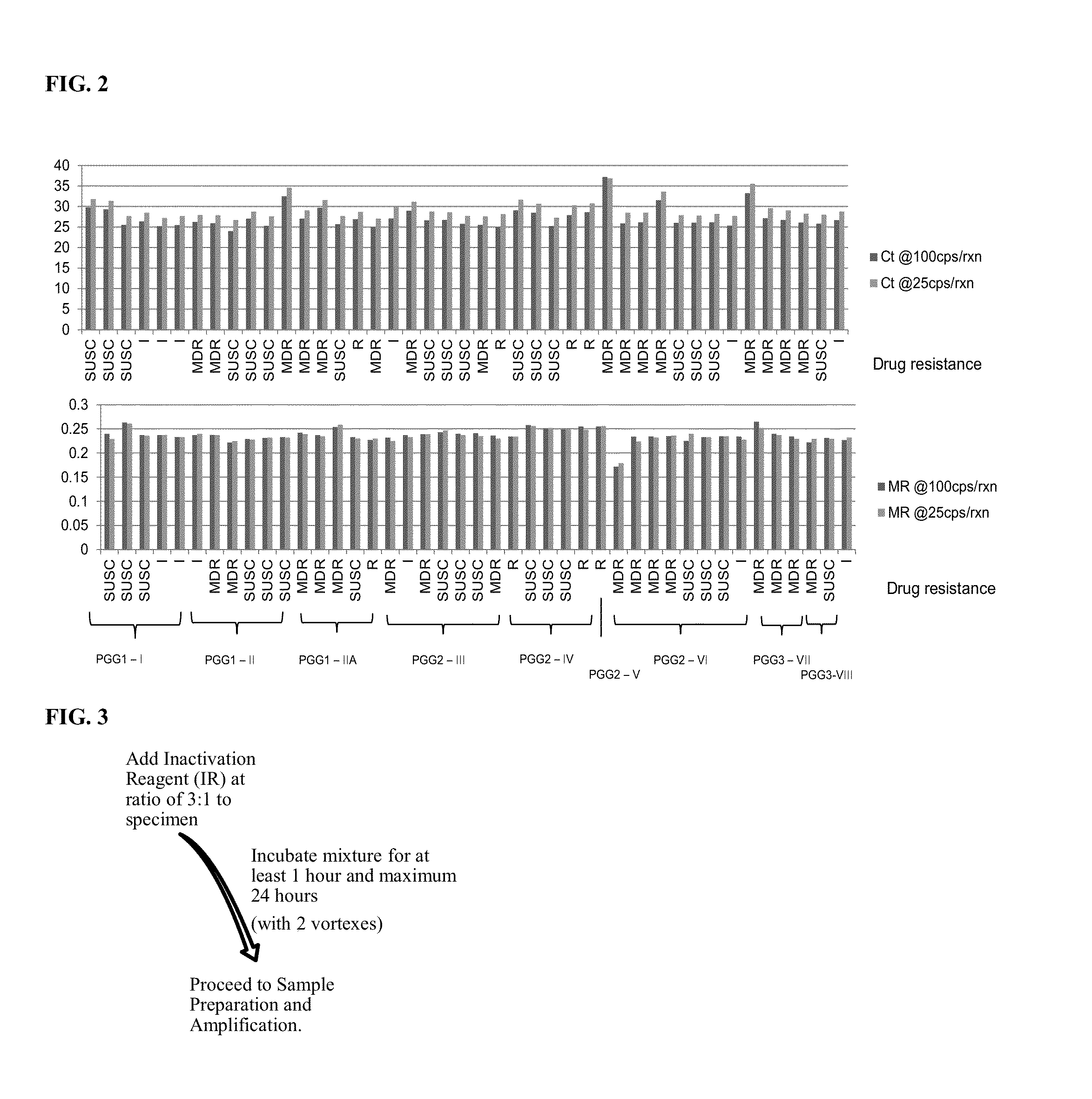 Compositions and methods for the detection and analysis of mycobacterium tuberculosis