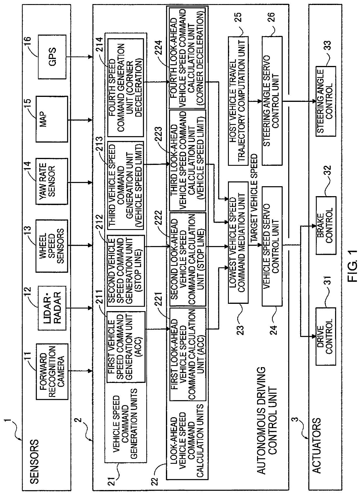 Target vehicle speed generation method and target vehicle speed generation device for driving assisted vehicle