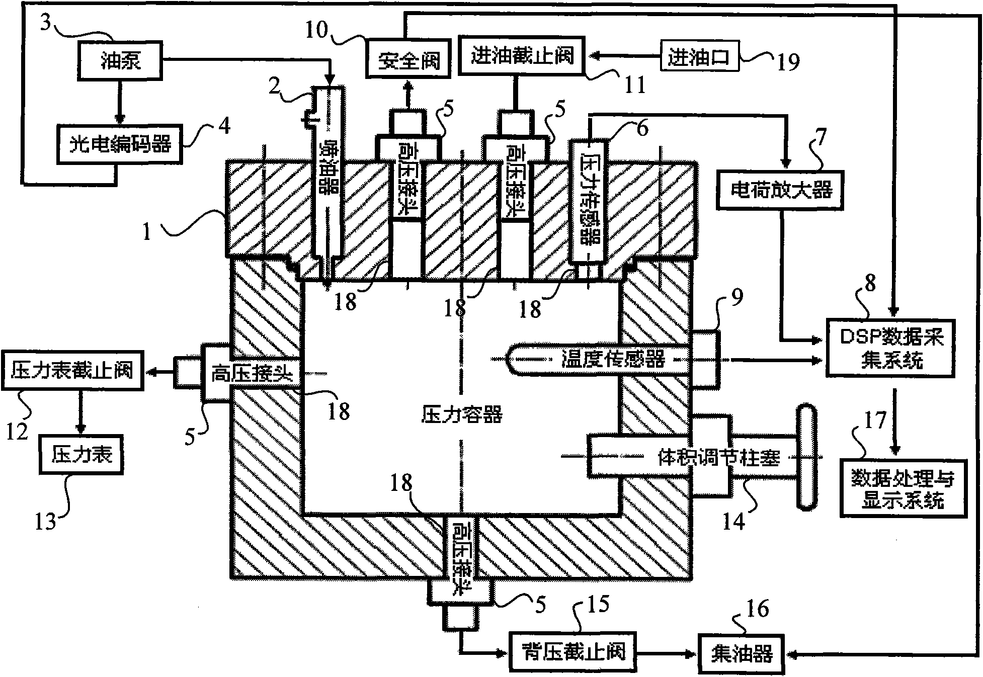 Fuel injection rule measuring device of diesel engine and measuring method thereof