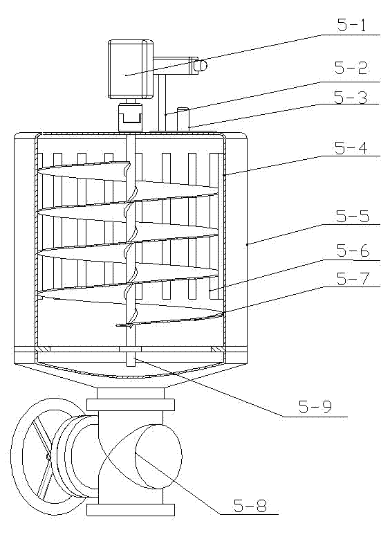 Multifunctional food waste integrated processor