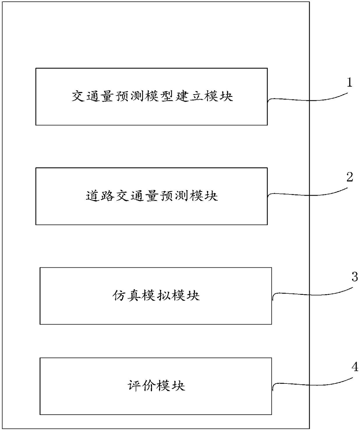 System and method for evaluating advantages and disadvantages of traffic organization scheme during road-related project construction