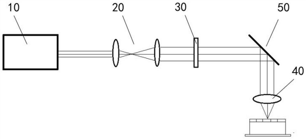 Pretreatment method, device and method for laser cutting of narrow-band-pass optical filter