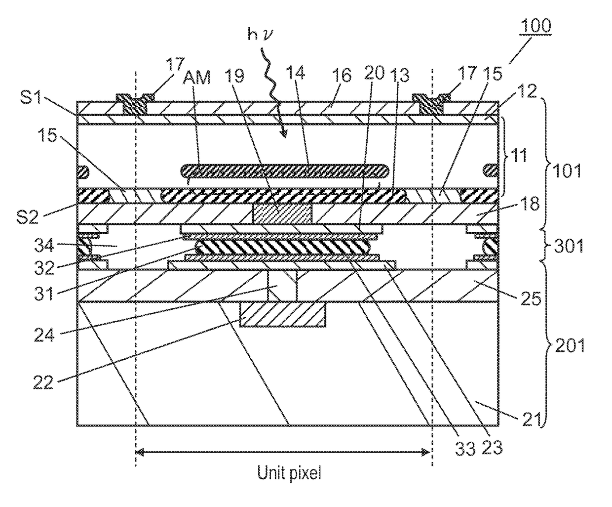 Semiconductor photodetector