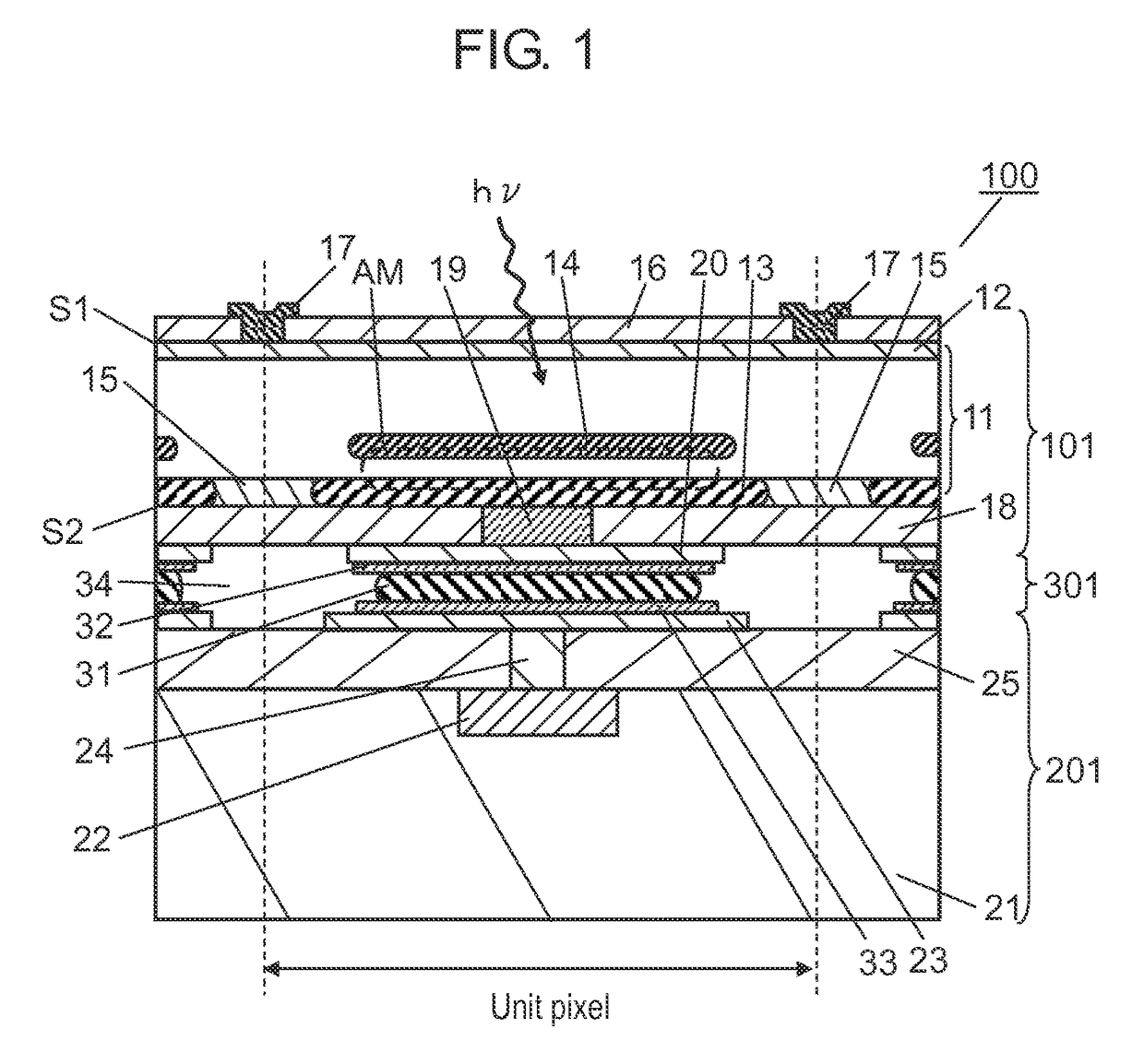 Semiconductor photodetector