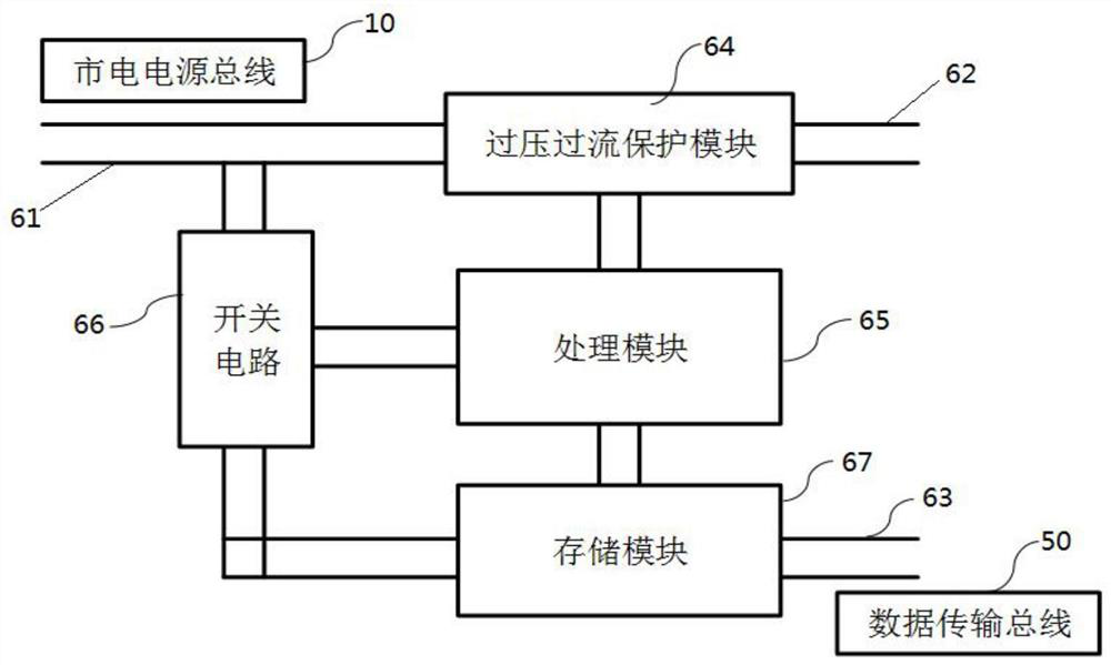 Power management system and method