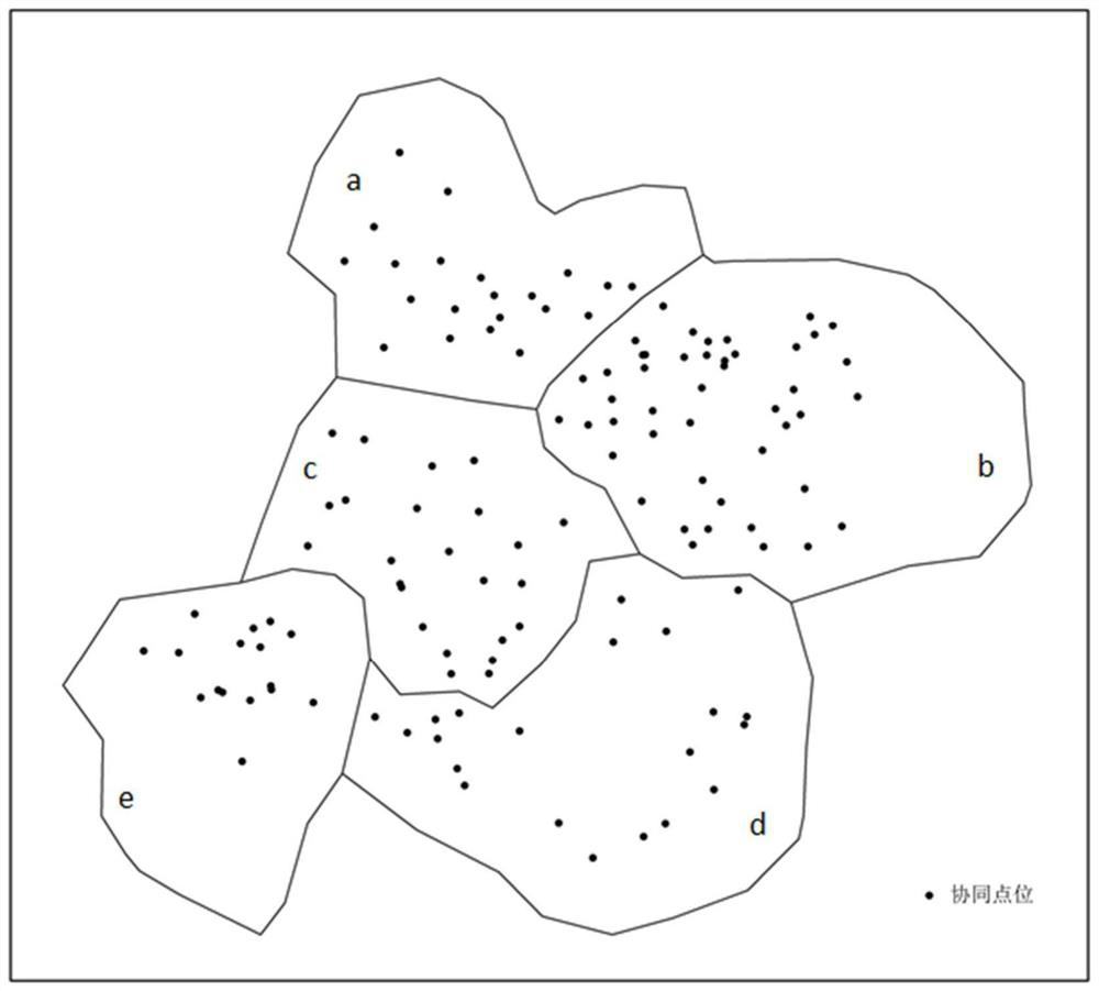 A method for early warning of agricultural product origin safety