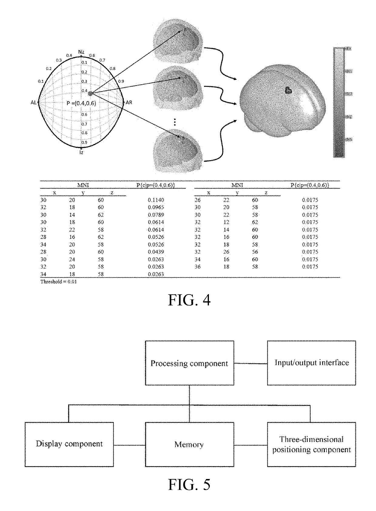 Individual-characteristic-based transcranial brain atlas generation method, navigation method, and navigation system