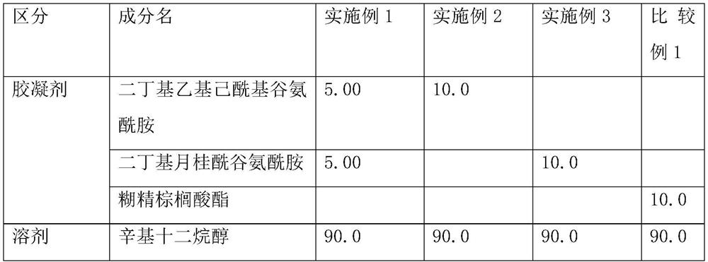 Solid cosmetic composition having improved high-temperature stability and feeling of use, and method for preparing same