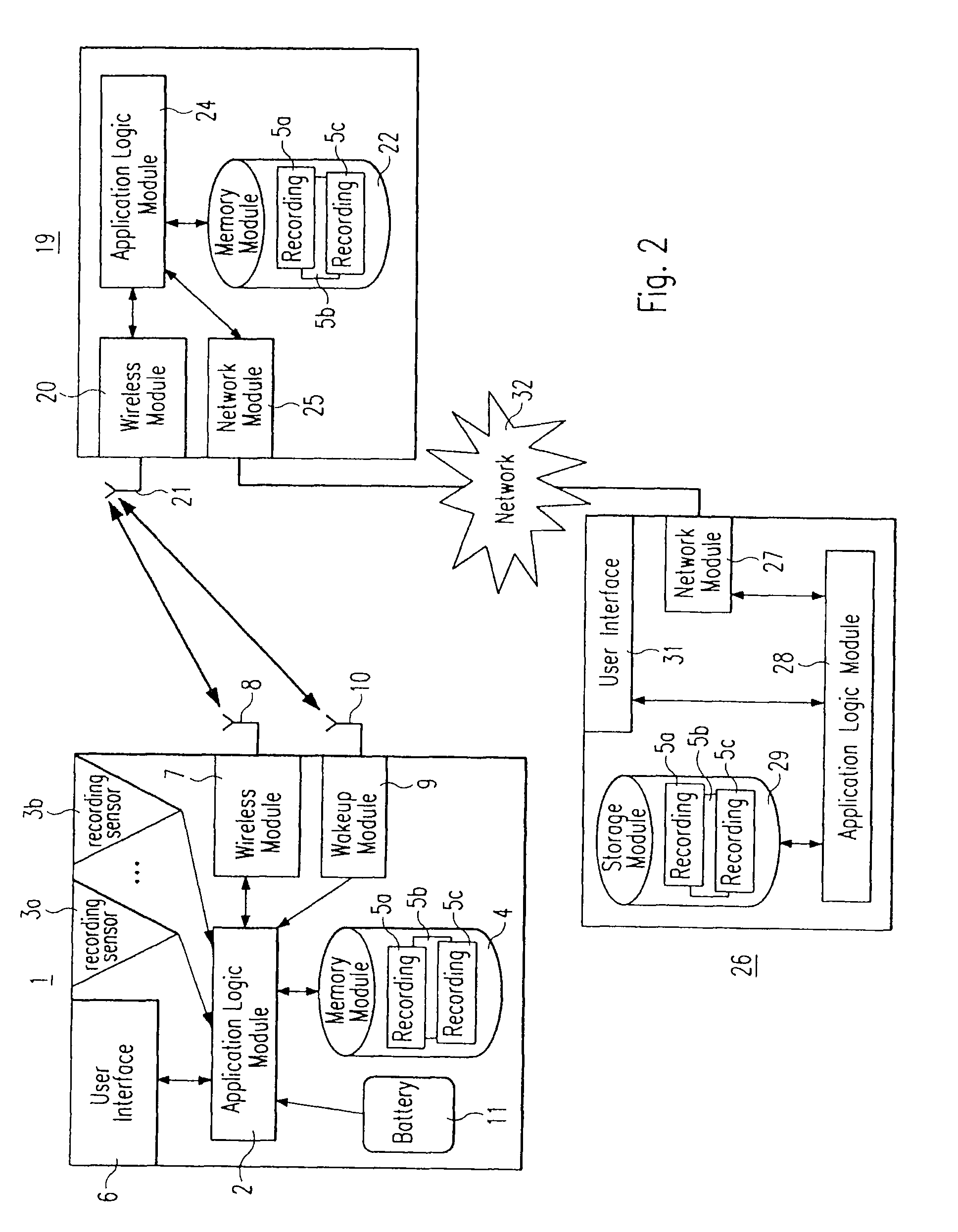 Wireless transfer of data from a mobile device to a server