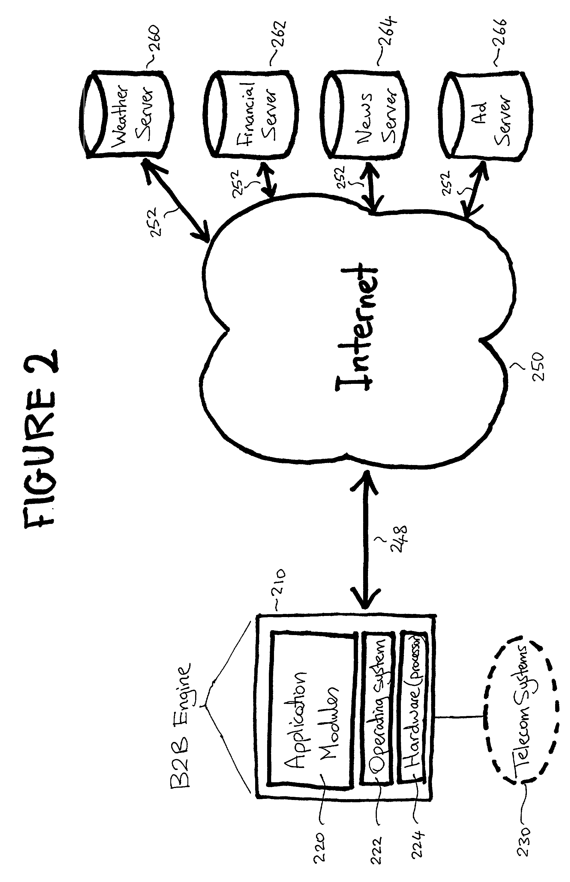 System, method and apparatus for polling telecommunications nodes for real-time information
