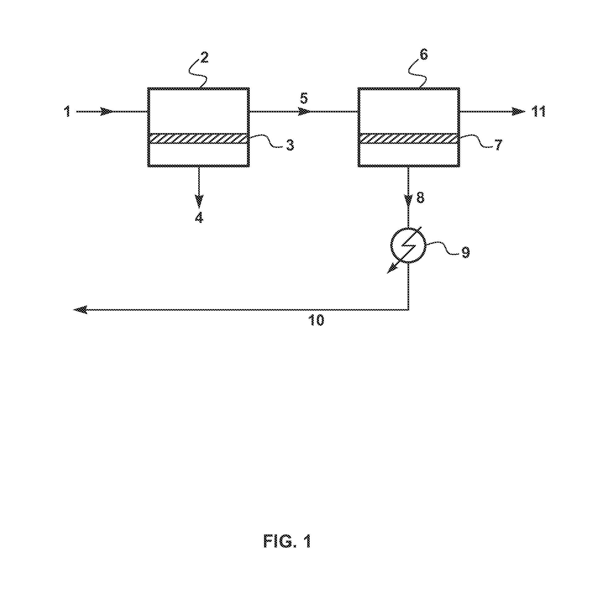 Two-Step Membrane Gas Separation Process