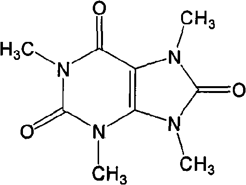 Method for preparing 1,3,7,9-tetramethyl uric acid