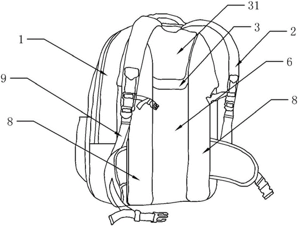 Antigravity backpack