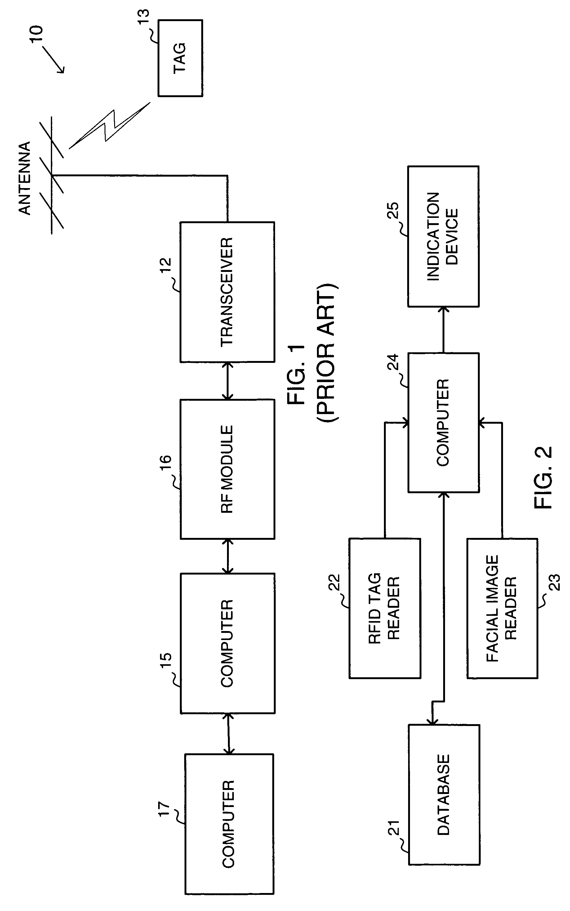 Distributed stand-off verification and face recognition systems (FRS)