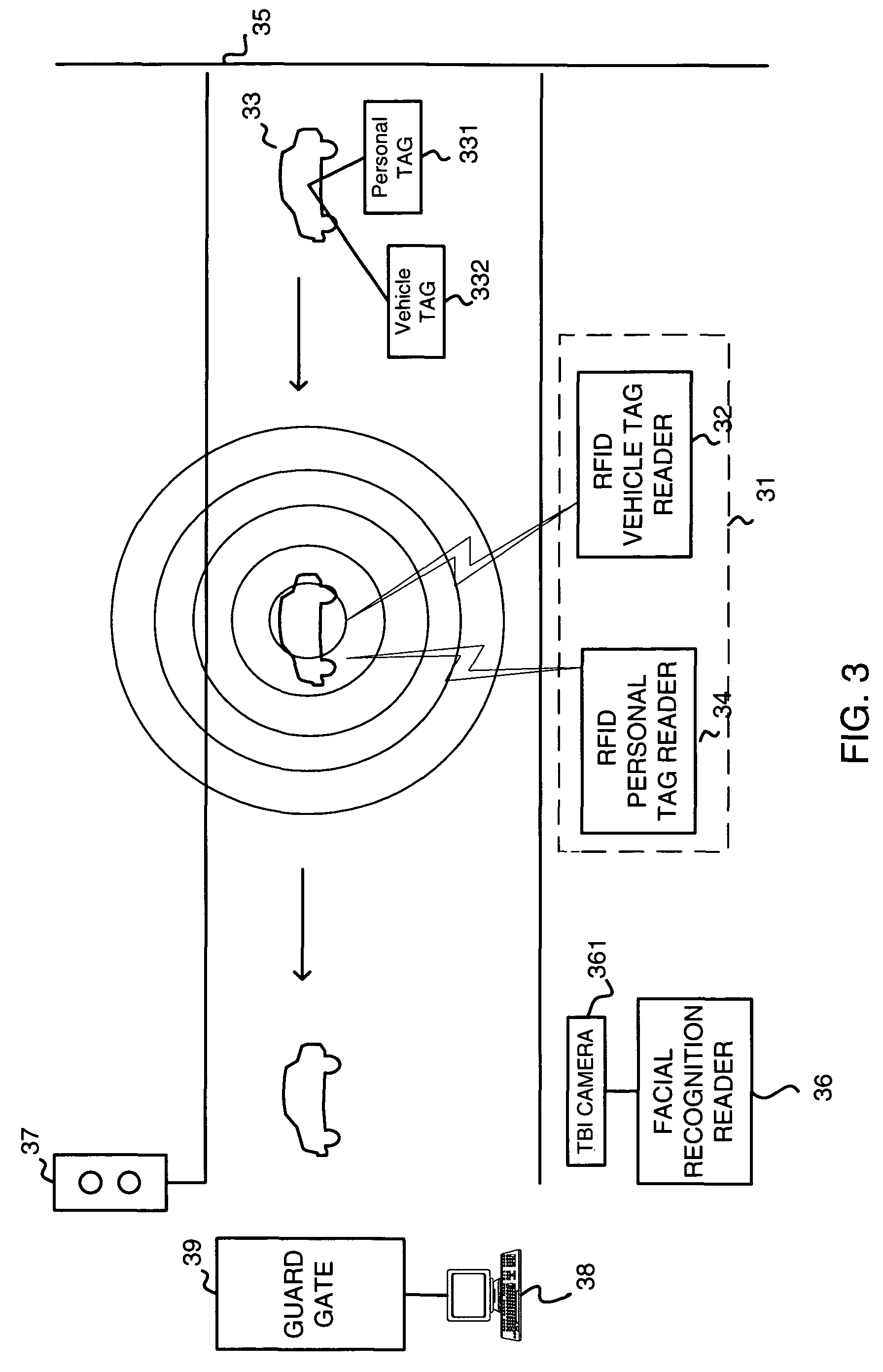 Distributed stand-off verification and face recognition systems (FRS)