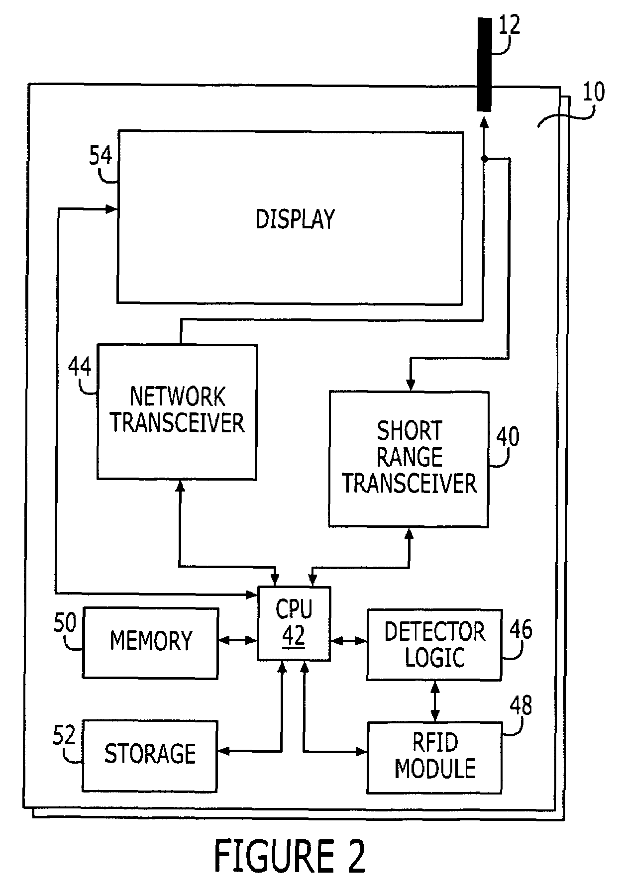 Methods, apparatus and computer program instructions for enhancing service discovery at a mobile terminal