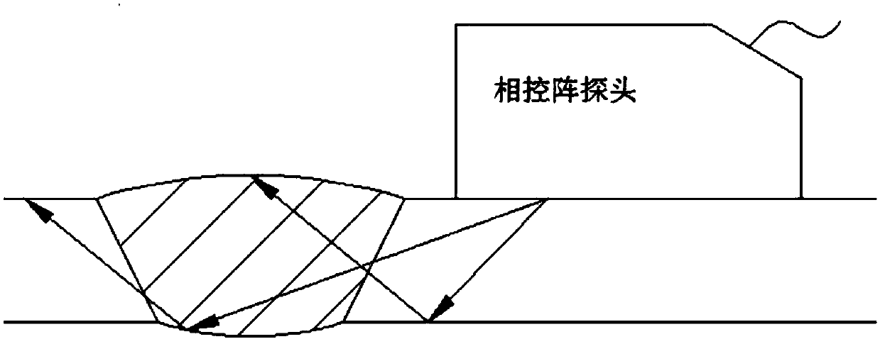 Thin-walled tube weld joint ultrasonic detection device