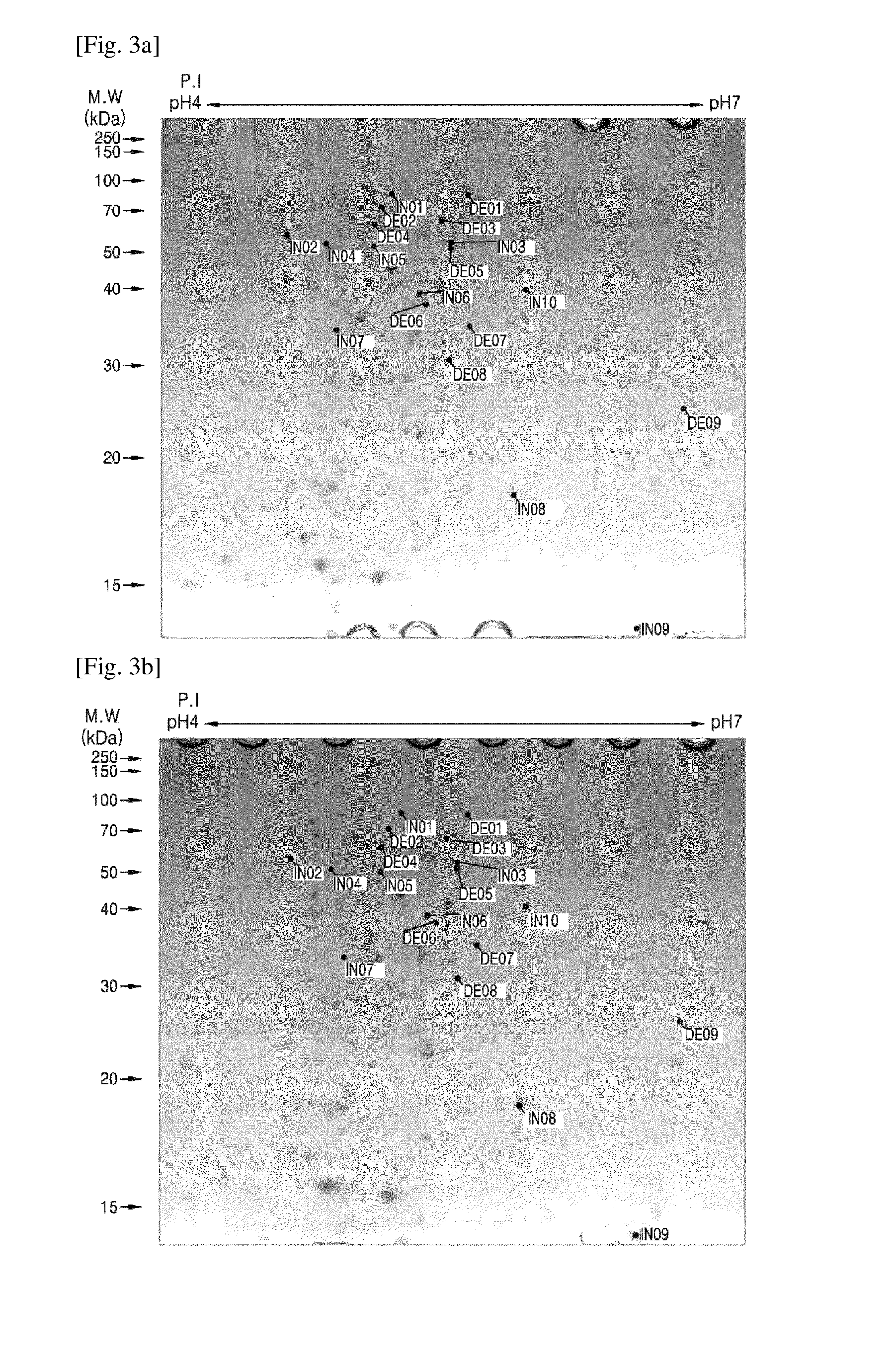 Method of screening gene for 1,4-bdo production