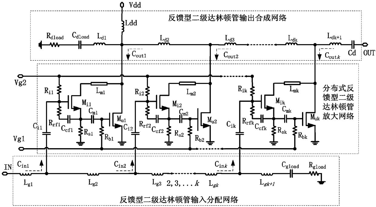 Distributed power amplifier based on feedback type two-stage Darlington tube