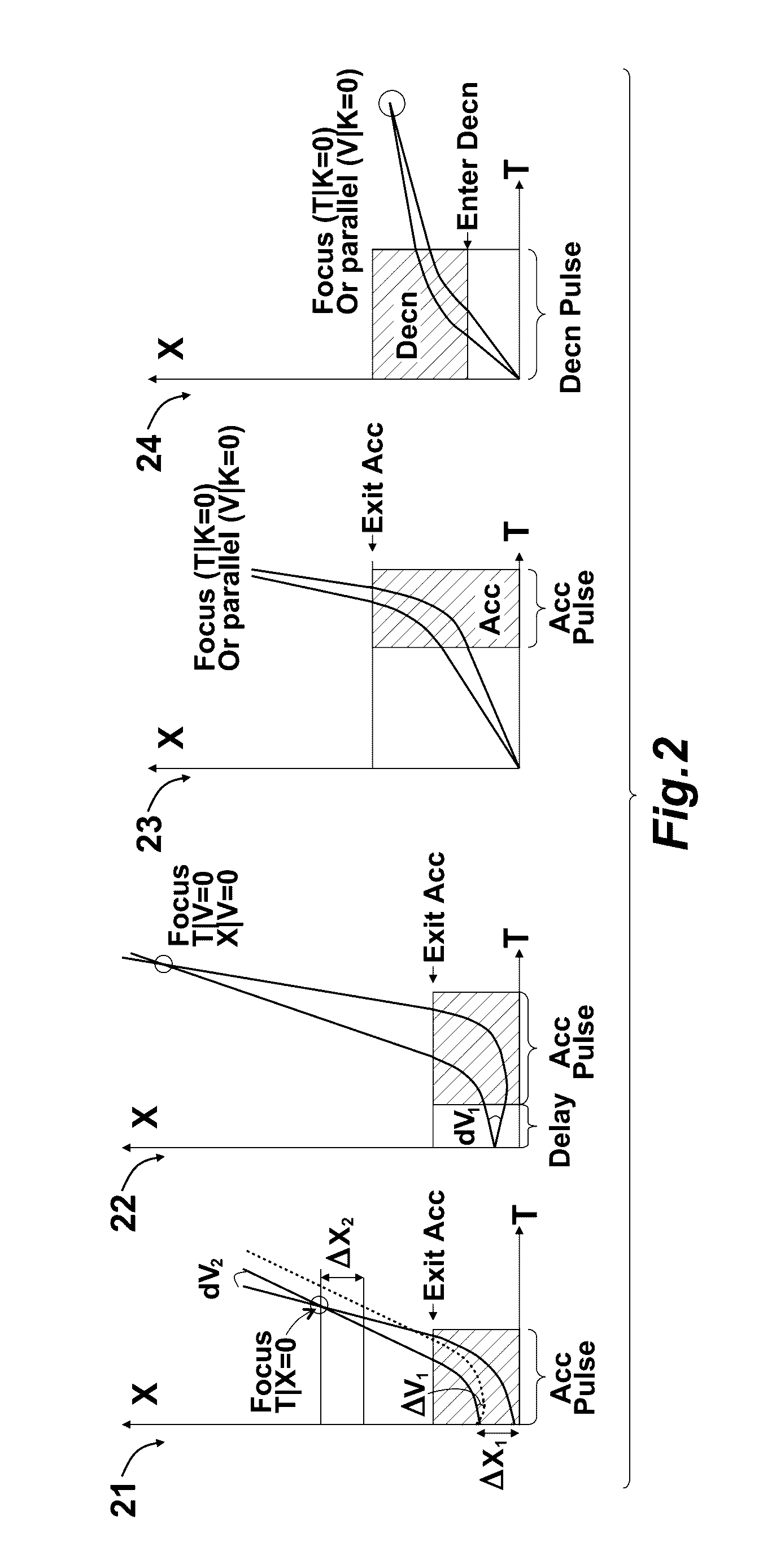 Multi-Reflecting Time-of-Flight Mass Spectrometer with Axial Pulsed Converter