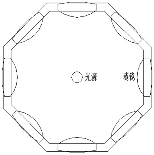 Solar simulator light source with multiple lenses and multi-optical fiber coupling