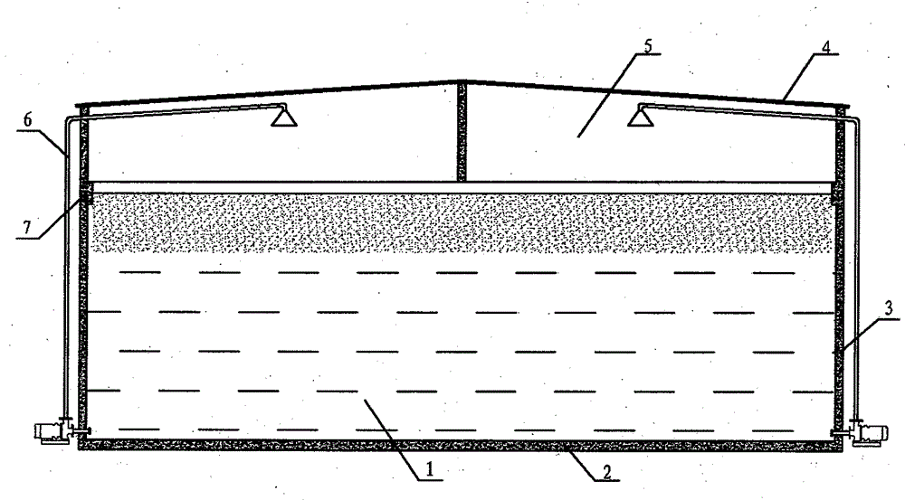 The method of making ice and storing ice on the ice surface by using cold wind in winter