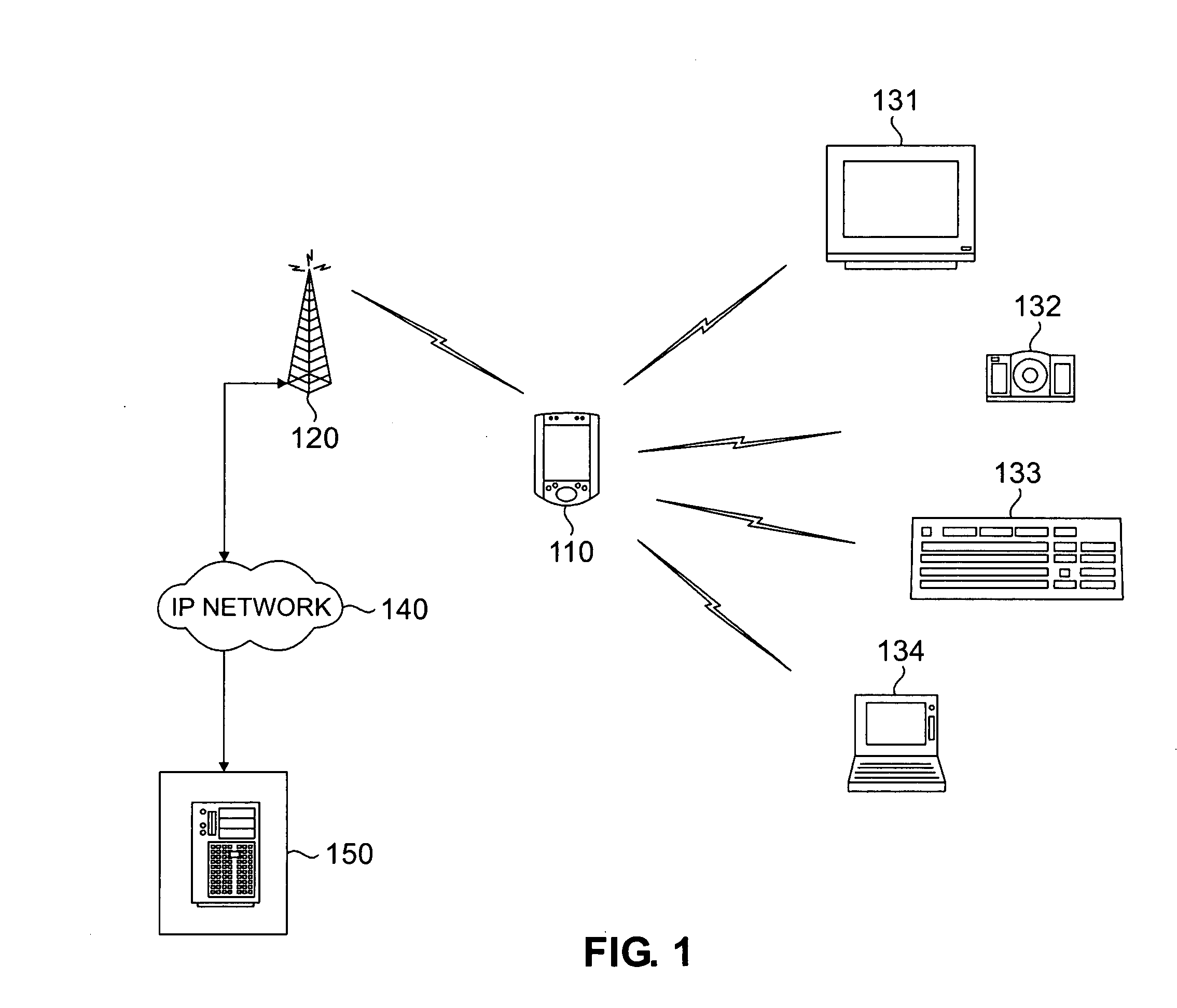 Mobile terminal for relaying multimedia data to an external display device