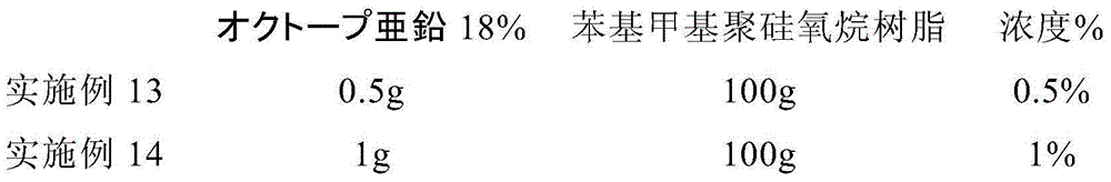 Silver anti-tarnishing agent, silver anti-tarnishing resin composition, silver anti-tarnishing method, and light-emitting diode using same