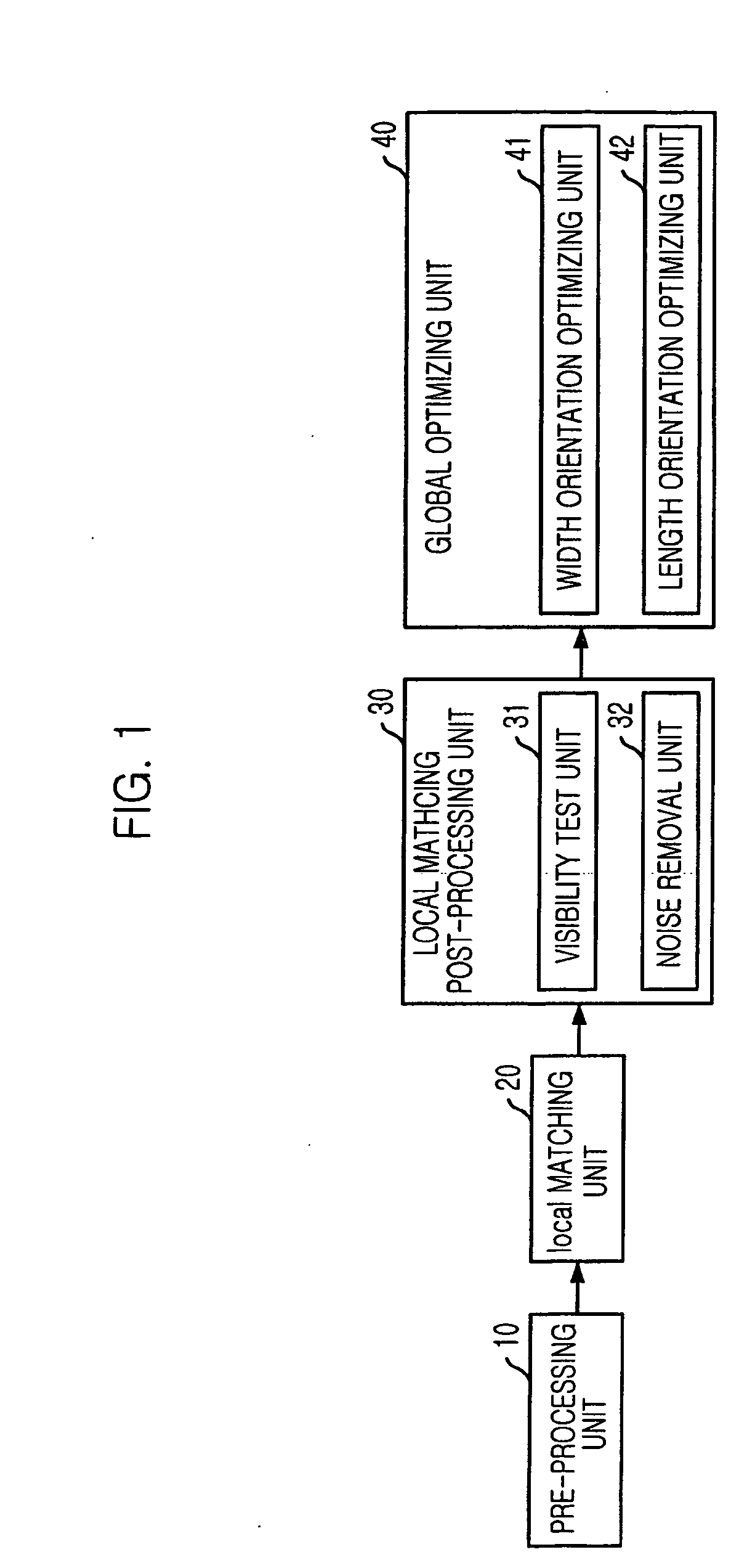 Apparatus and method for determining stereo disparity based on two-path dynamic programming and GGCP