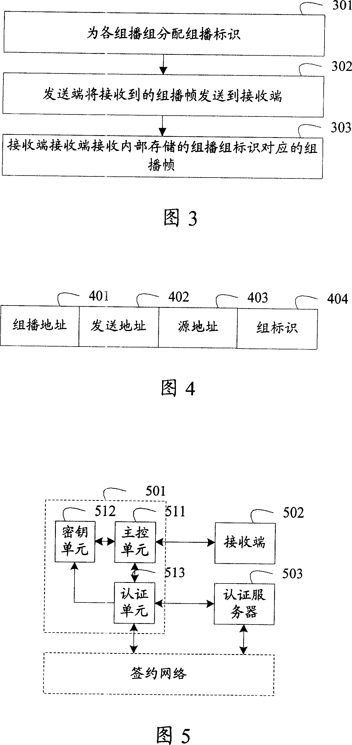 Multi-cast method and multi-cast system and multi-cast device