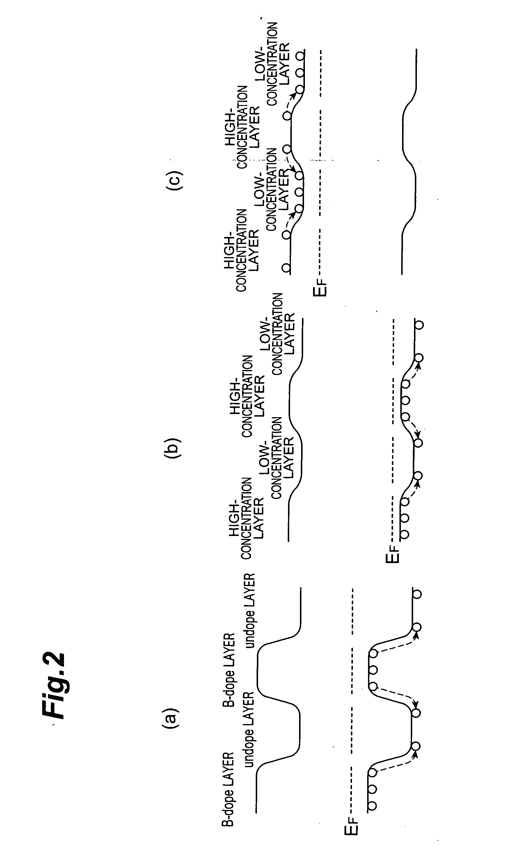 Diamond N-Type Semiconductor, Method of Manufacturing the Same, Semiconductor Device, and Electron Emitting Device
