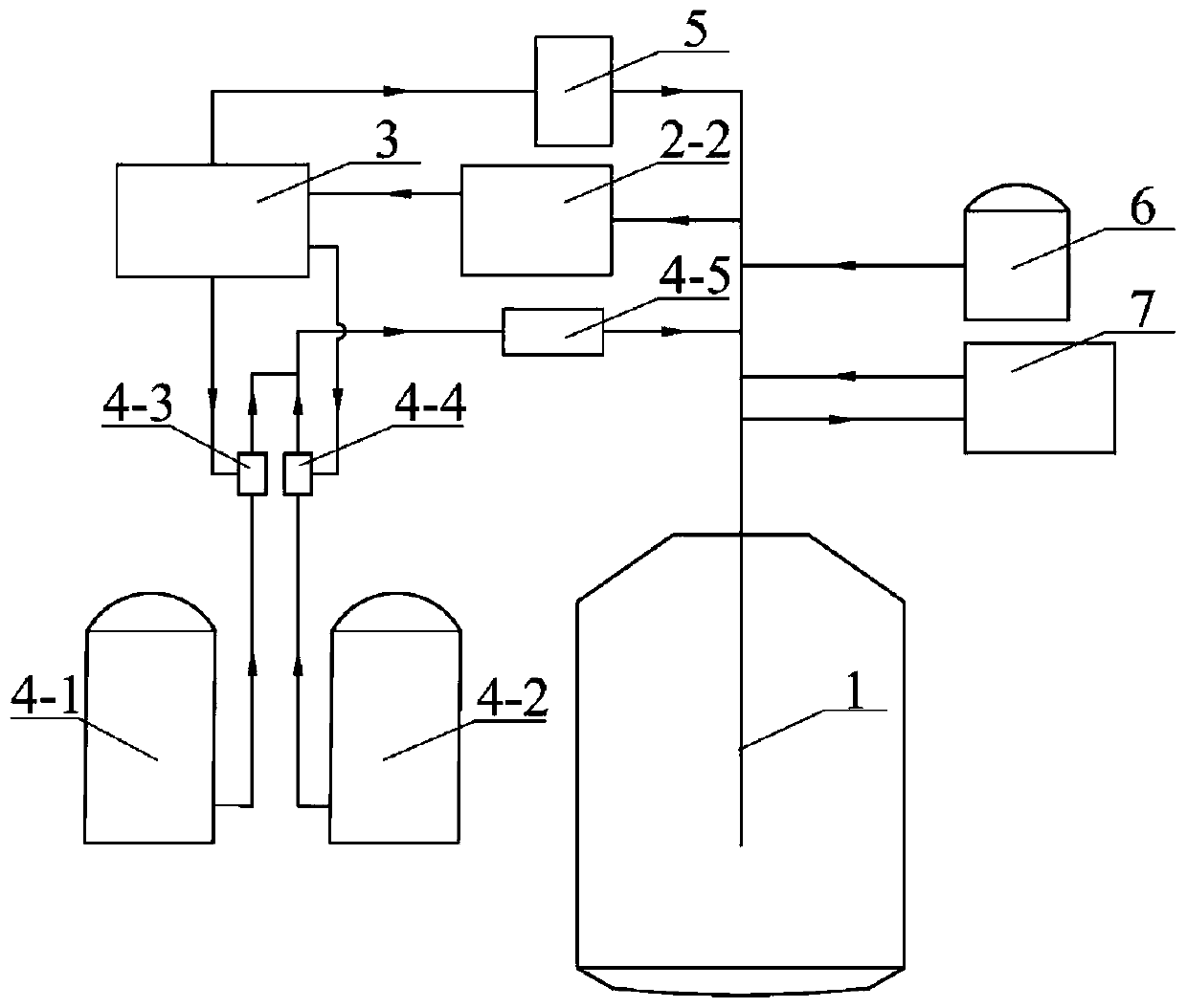 Dynamic temperature control method for converter CO2-O2 mixed injecting and smelting fire point region