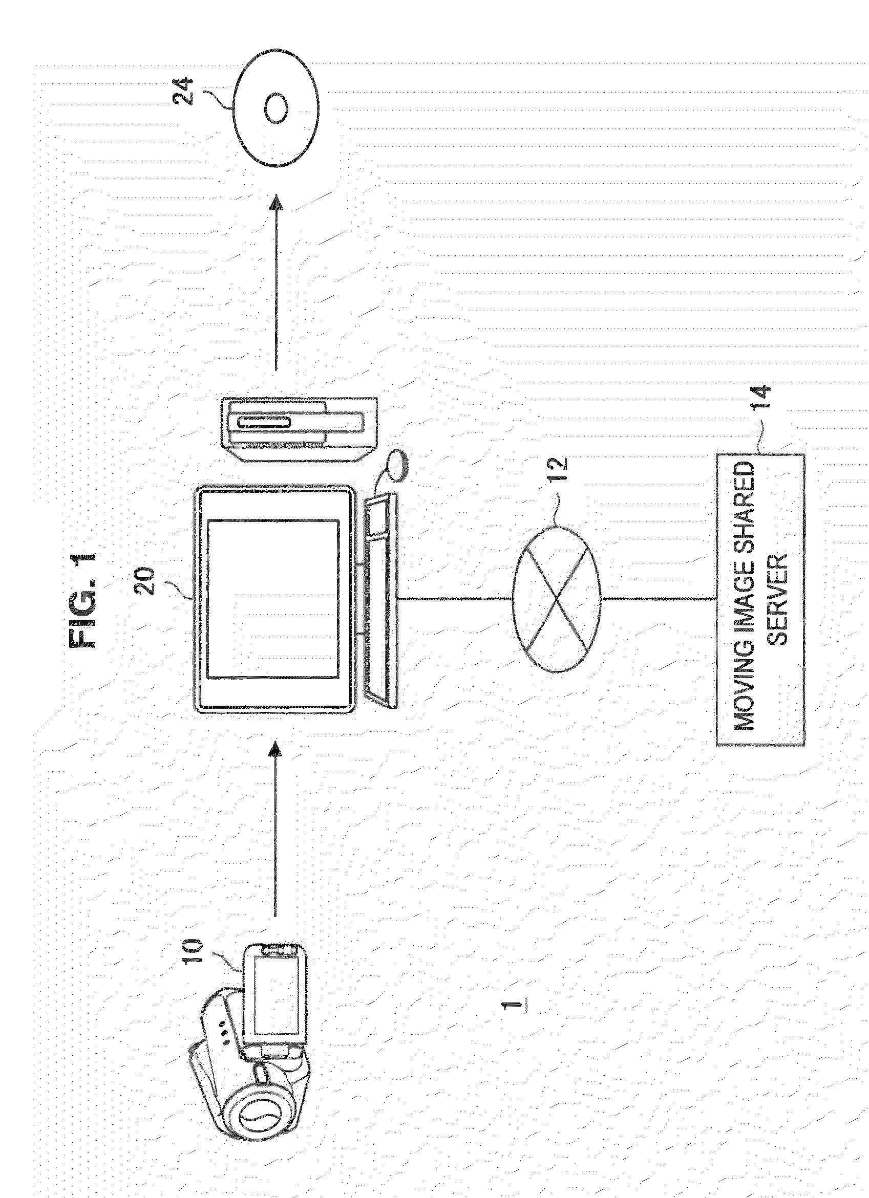 Moving image extracting apparatus, program and moving image extracting method
