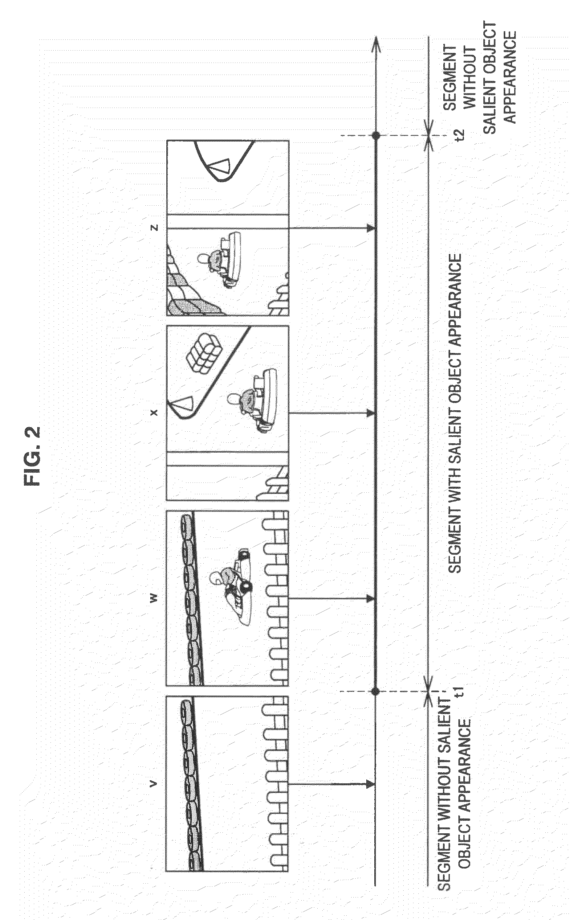Moving image extracting apparatus, program and moving image extracting method