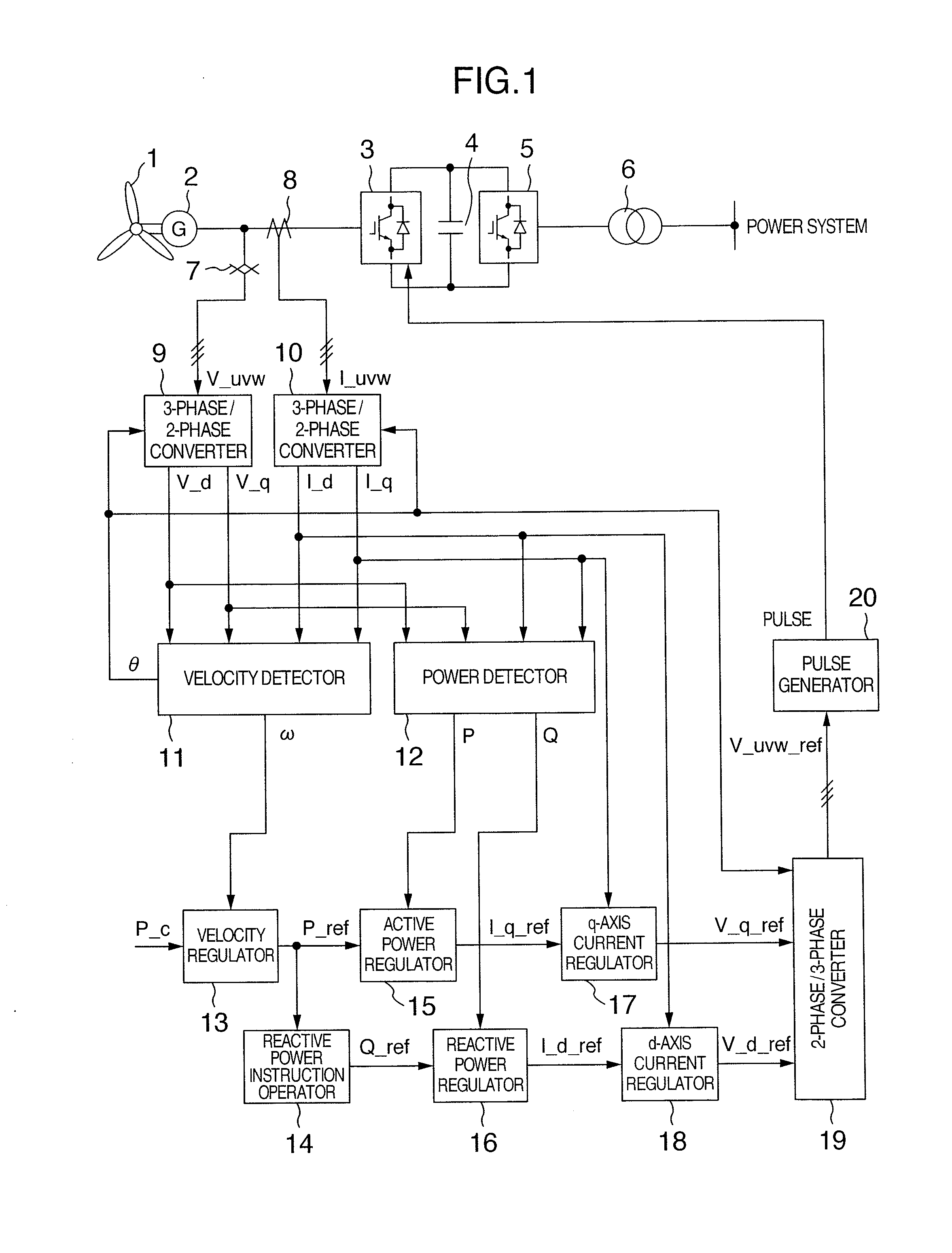 Wind turbine generator system