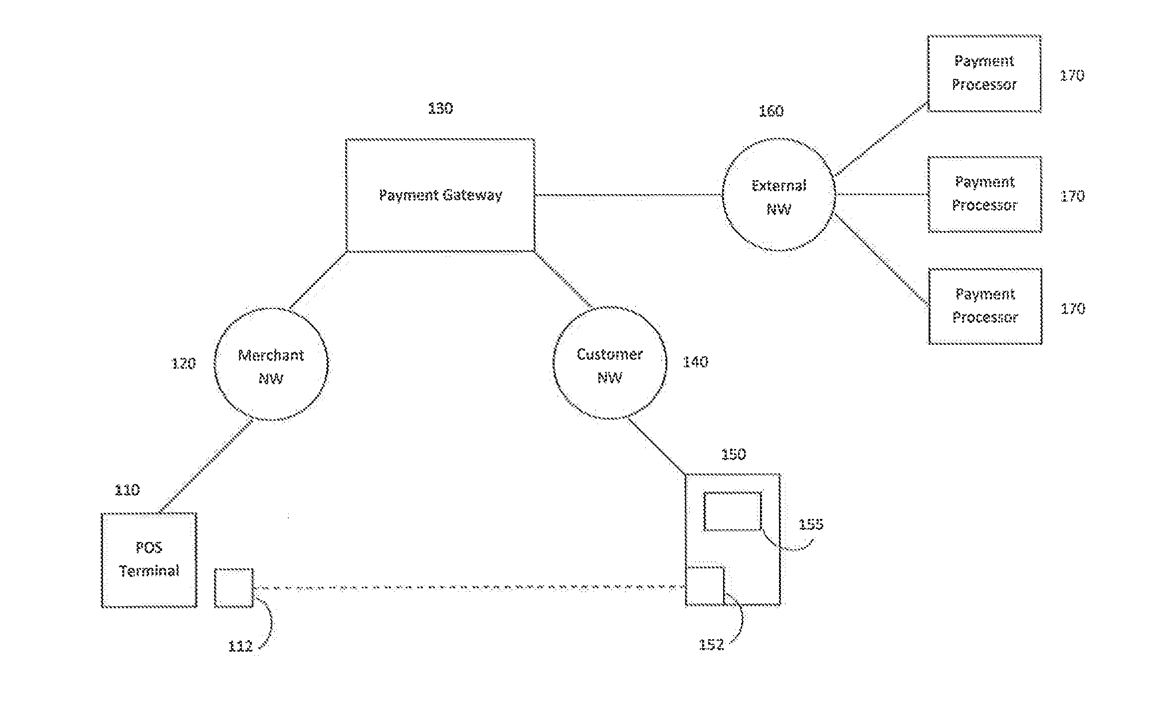 System and method for facilitating a purchase transaction using a customer device beacon