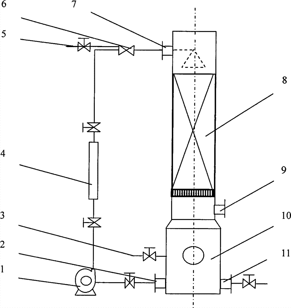 about-us-burnham-rng