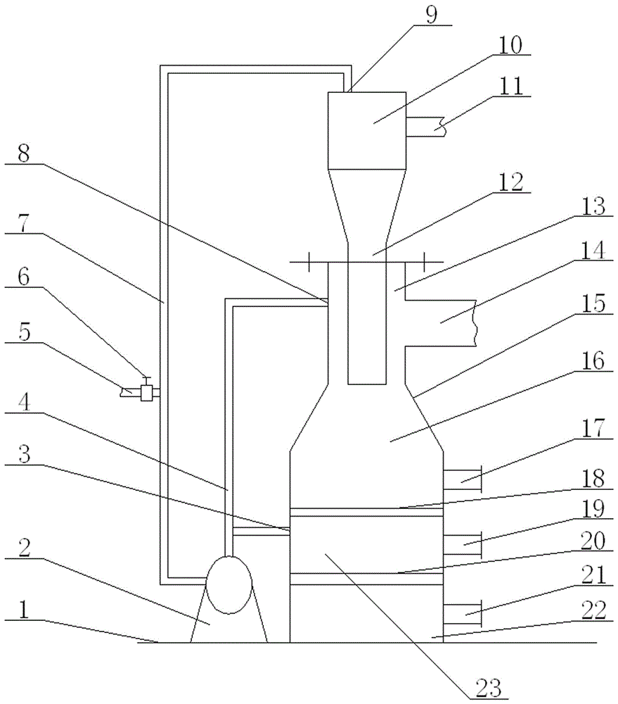 Semi-gasification garbage incinerator