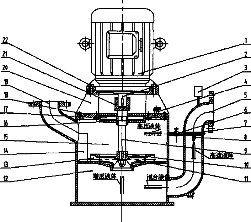 Dynamic sealing vertical self sucking pump with high suction lift