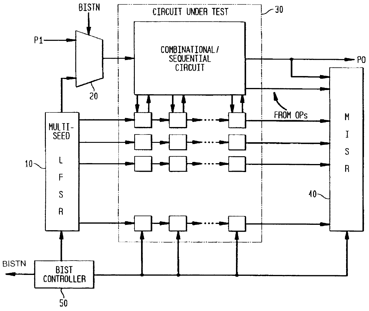Bist architecture for detecting path-delay faults in a sequential circuit