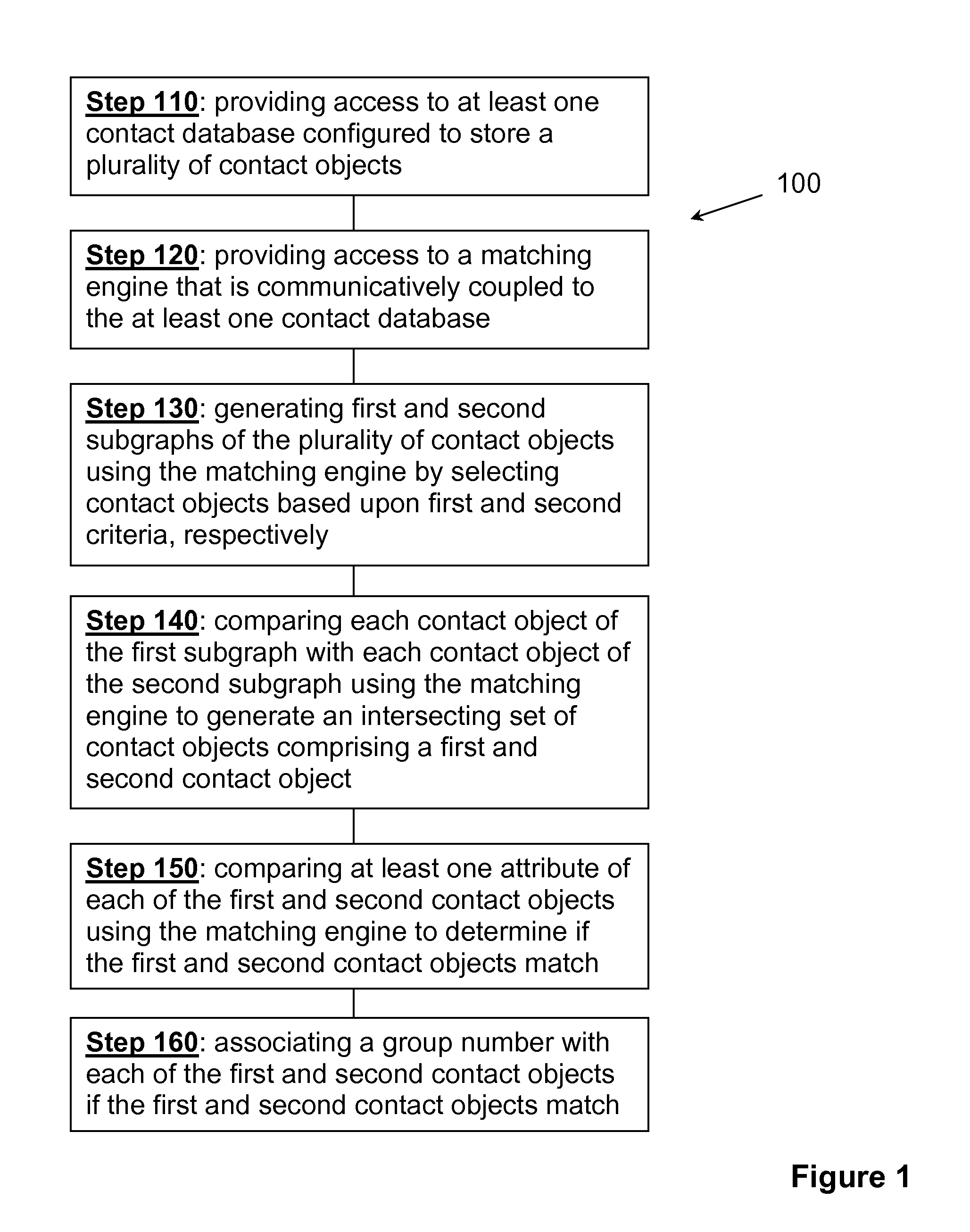 Systems and Methods for Clustered Matching of Records Using Geographic Proximity