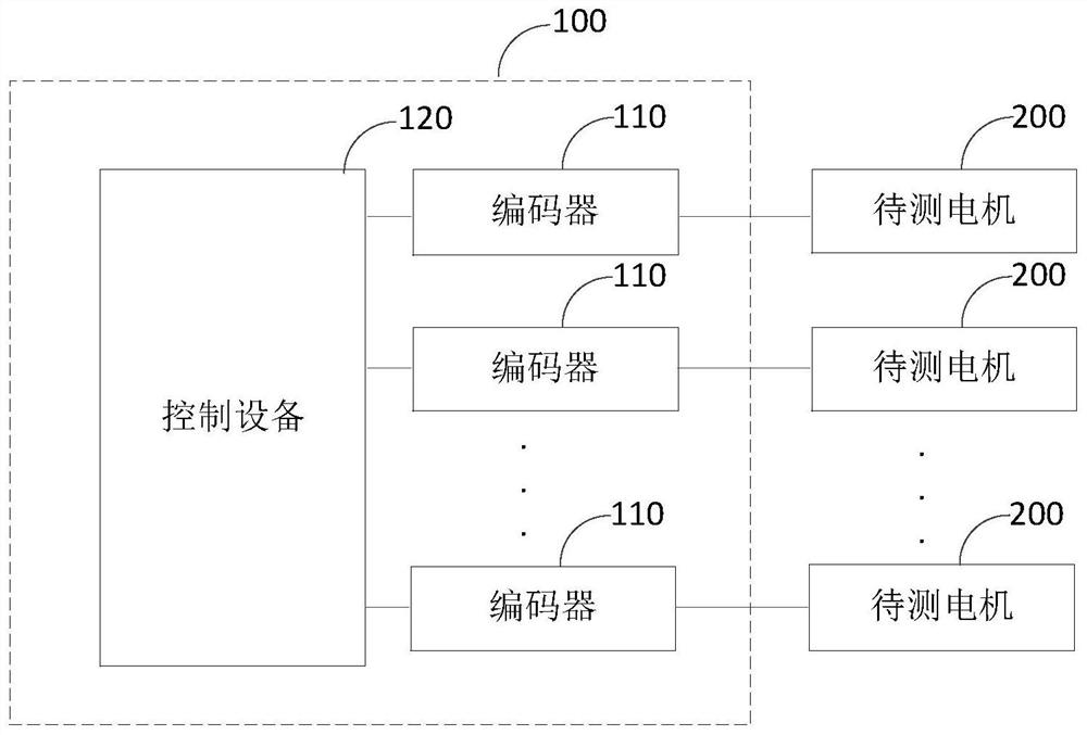 Motor operation detection system and method