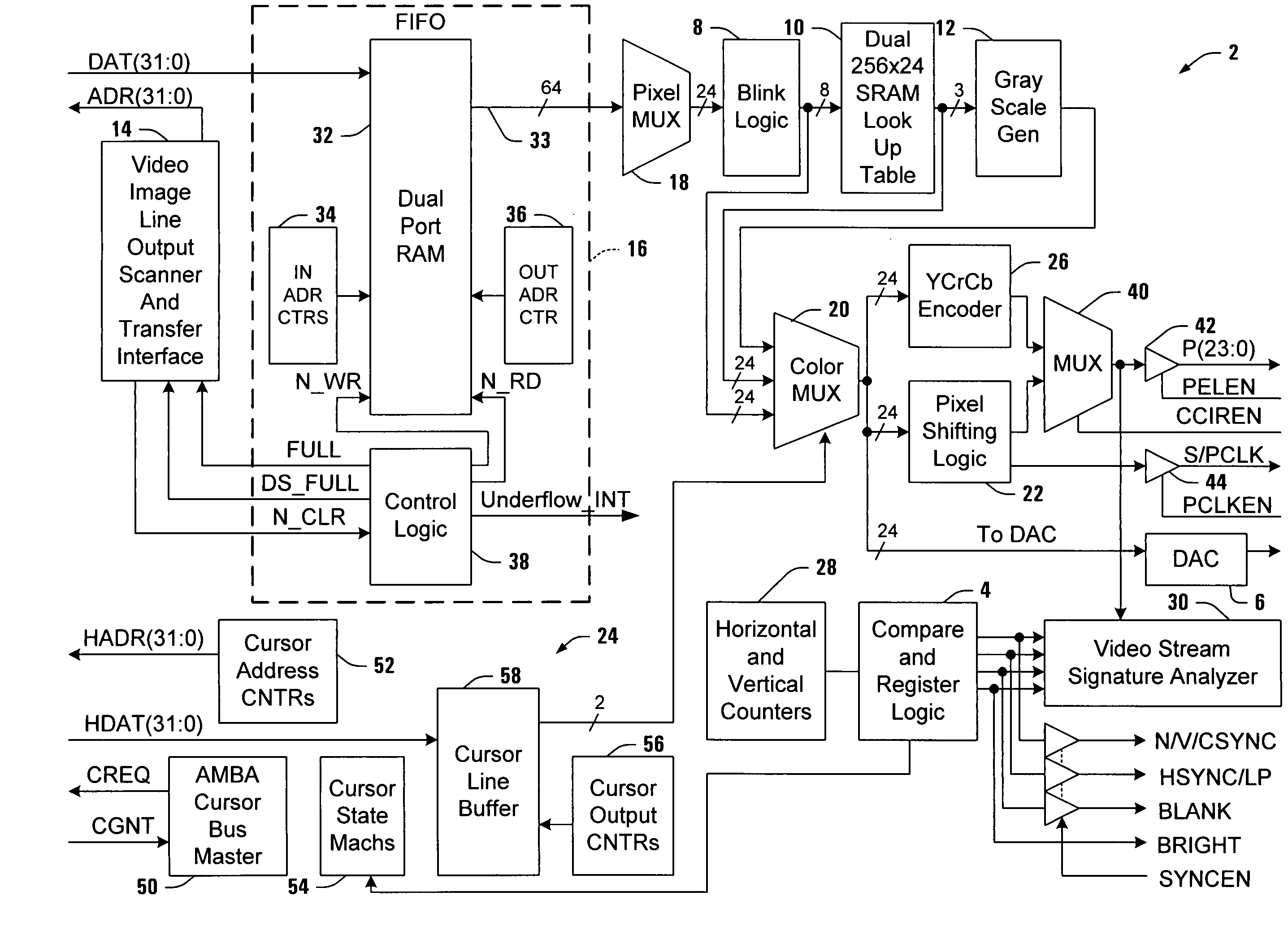 Raster engine with programmable hardware blinking