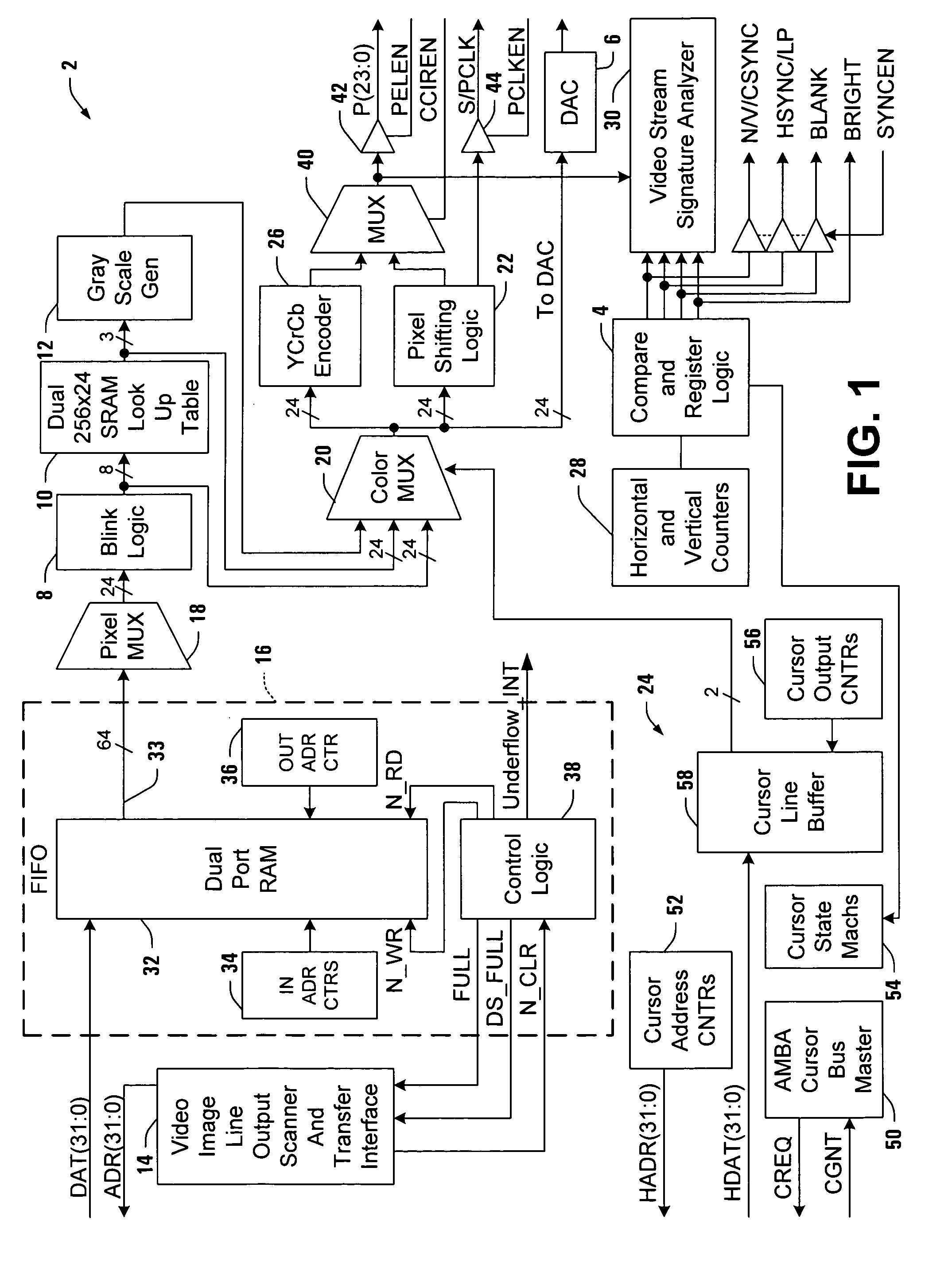Raster engine with programmable hardware blinking