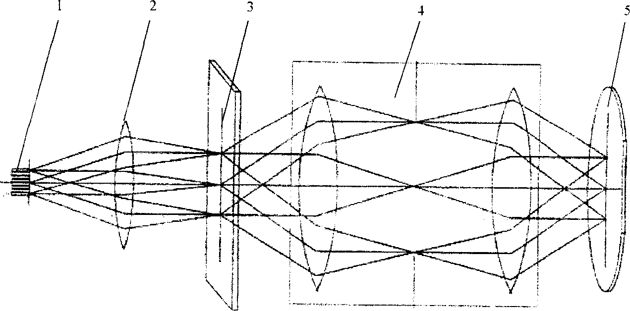 Array type optical probe scanning IC photoetching method