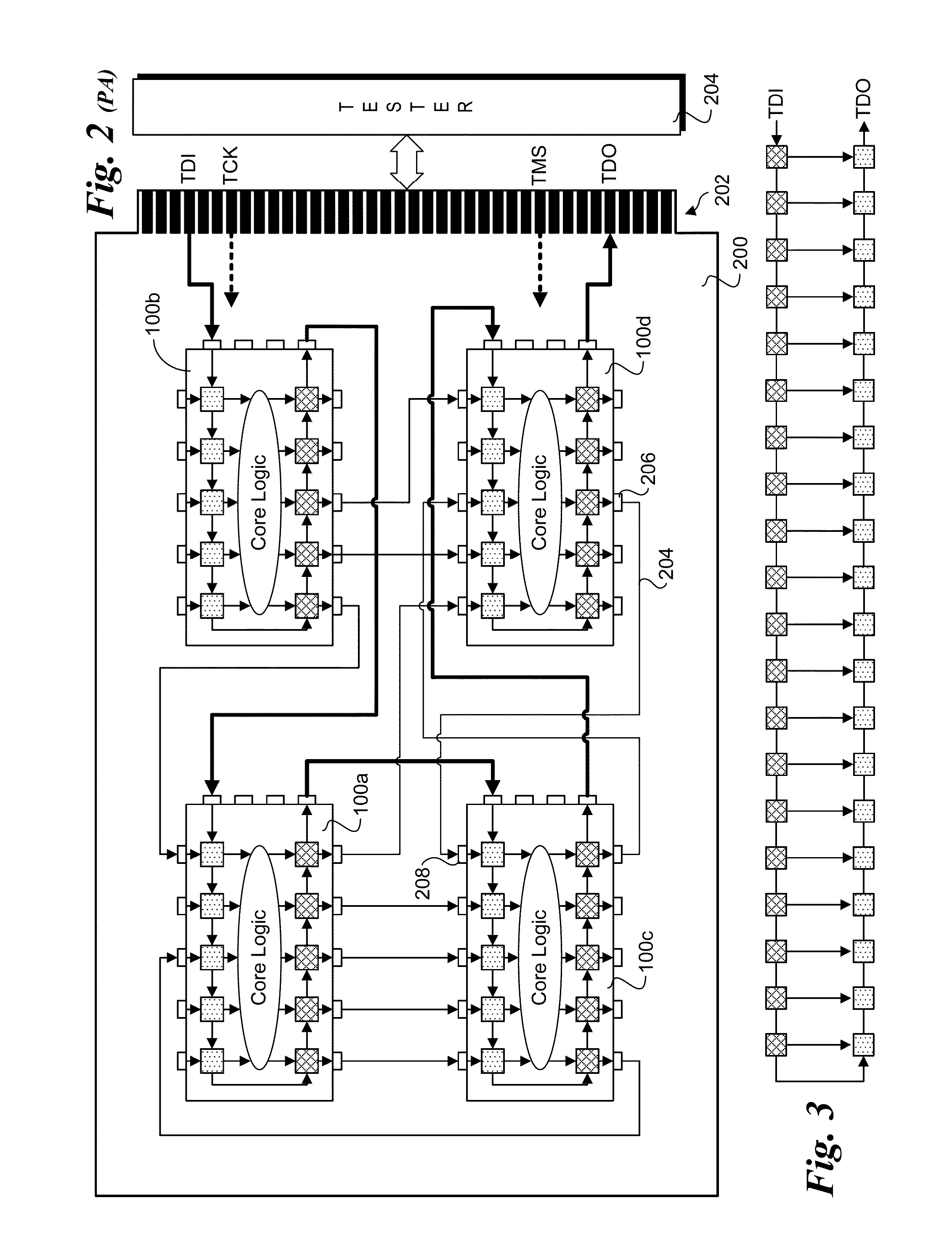 Method and apparatus for testing I/O boundary scan chain for soc's having I/O's powered off by default