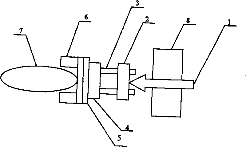 Lens eccentricity fine adjustment mechanism in projection lithography objective