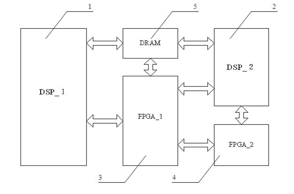 Current transformer control device