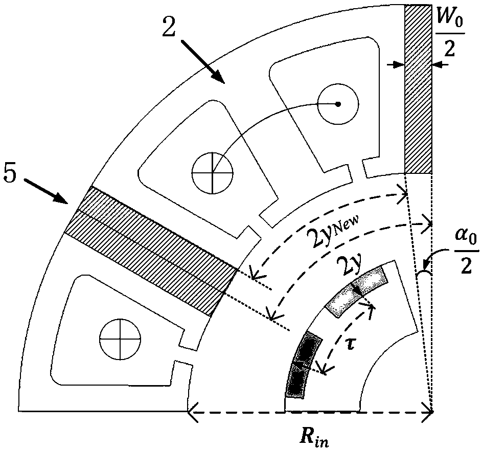 Permanent magnet synchronous motor with magnetism concentration effect
