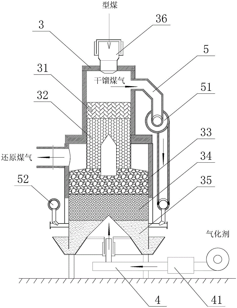A two-stage sludge gasification treatment method and treatment device